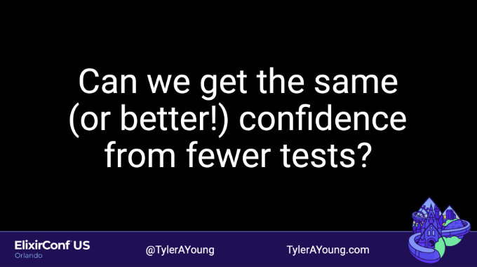 More Testing, Fewer Tests